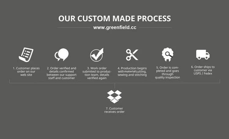 custom made process for tyvek laptop backpack